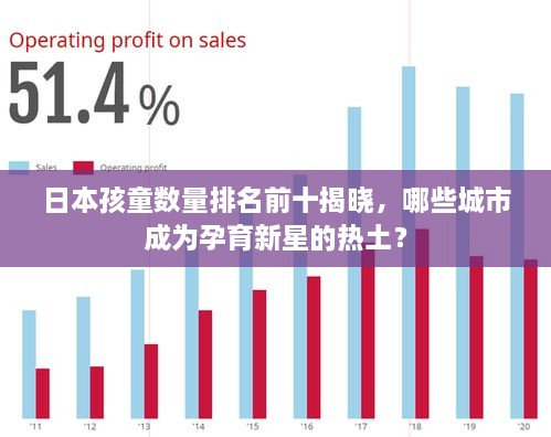 日本孩童數(shù)量排名前十揭曉，哪些城市成為孕育新星的熱土？