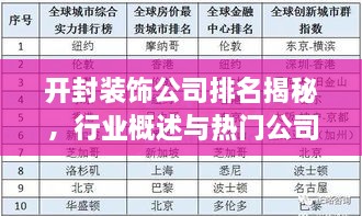 開封裝飾公司排名揭秘，行業(yè)概述與熱門公司榜單