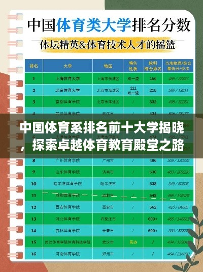 中國體育系排名前十大學(xué)揭曉，探索卓越體育教育殿堂之路