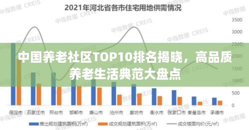 中國養(yǎng)老社區(qū)TOP10排名揭曉，高品質(zhì)養(yǎng)老生活典范大盤點