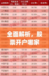 全面解析，股票開戶哪家強(qiáng)？最佳開戶選擇指南！