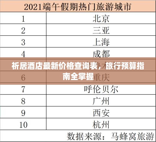 祈居酒店最新價(jià)格查詢表，旅行預(yù)算指南全掌握