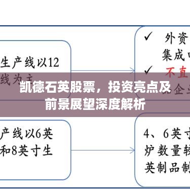 凱德石英股票，投資亮點(diǎn)及前景展望深度解析