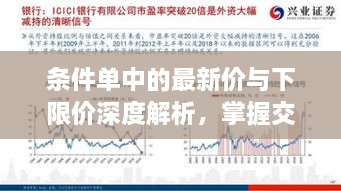 條件單中的最新價(jià)與下限價(jià)深度解析，掌握交易策略的關(guān)鍵要素！