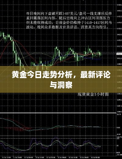 黃金今日走勢(shì)分析，最新評(píng)論與洞察