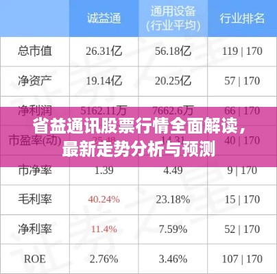 省益通訊股票行情全面解讀，最新走勢分析與預(yù)測