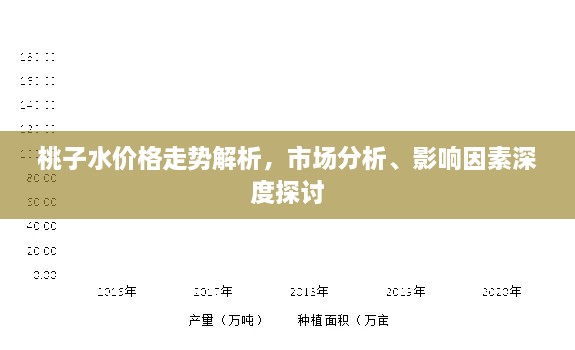 桃子水價格走勢解析，市場分析、影響因素深度探討