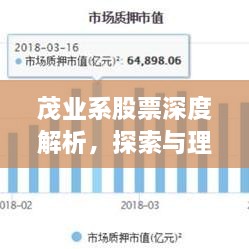 茂業(yè)系股票深度解析，探索與理解之旅