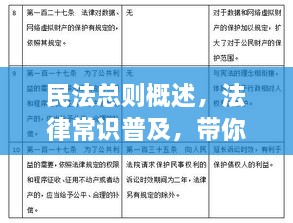 民法總則概述，法律常識普及，帶你深入了解民法總則內(nèi)容