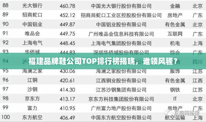 福建品牌鞋公司TOP排行榜揭曉，誰(shuí)領(lǐng)風(fēng)騷？