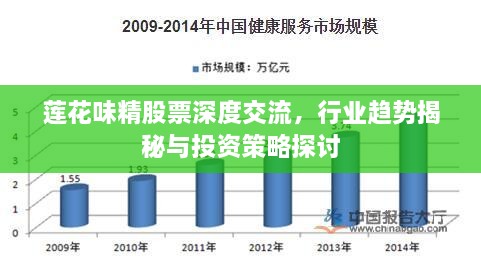 蓮花味精股票深度交流，行業(yè)趨勢揭秘與投資策略探討