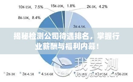 揭秘檢測公司待遇排名，掌握行業(yè)薪酬與福利內(nèi)幕！