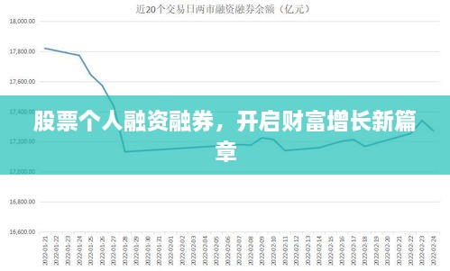 股票個人融資融券，開啟財富增長新篇章