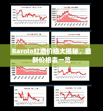 Barolo紅酒價格大揭秘，最新價格表一覽