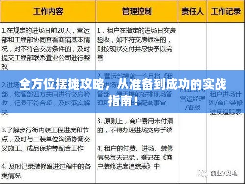 全方位擺攤攻略，從準(zhǔn)備到成功的實(shí)戰(zhàn)指南！