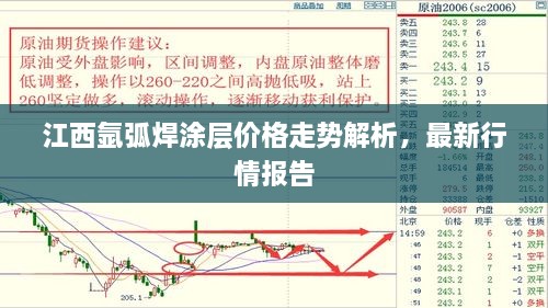 江西氬弧焊涂層價(jià)格走勢(shì)解析，最新行情報(bào)告