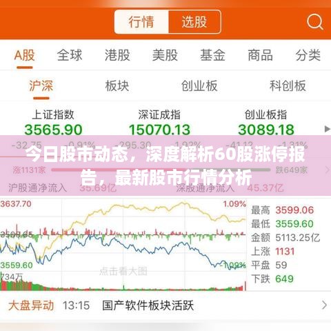 今日股市動態(tài)，深度解析60股漲停報告，最新股市行情分析
