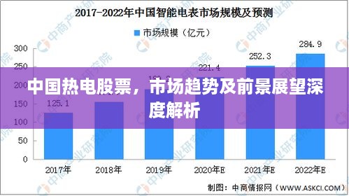 中國(guó)熱電股票，市場(chǎng)趨勢(shì)及前景展望深度解析