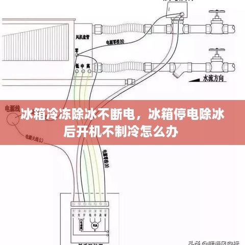 冰箱冷凍除冰不斷電，冰箱停電除冰后開機不制冷怎么辦 