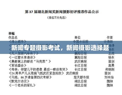 新聞專題攝影考試，新聞攝影選擇題 