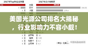 美國(guó)光源公司排名大揭秘，行業(yè)影響力不容小覷！