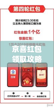 京喜紅包領(lǐng)取攻略，輕松獲取超值紅包！