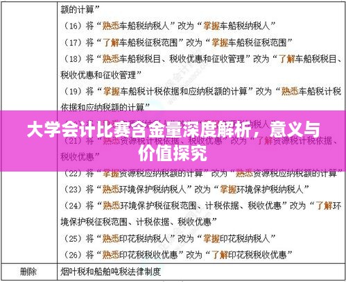 大學會計比賽含金量深度解析，意義與價值探究