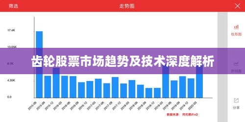 齒輪股票市場趨勢及技術(shù)深度解析