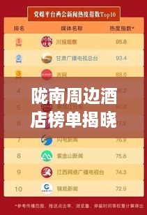 隴南周邊酒店榜單揭曉，TOP10最熱酒店推薦！